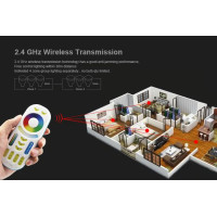 4-Zone Remote RGB+CCT (FUT092-W) ΓΙΑ ΤΑΙΝΙΑ RGB LED DC:24V -288W 12A