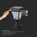 ΦΑΝΑΡΑΚΙ ΑΛΟΥΜΙΝΙΟΥ ΤΕΤΡΑΓΩΝΟ ΗΛΙΑΚΟ 2W LED 3 in 1