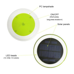 ΦΩΤΙΣΤΙΚΟ ΠΙΣΙΝΑΣ FLAT SOLAR RGB LED 3W - 3.7V - 3Ah - IP68