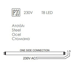 ΦΩΤΙΣΤΙΚΟ ΣΚΑΦΑΚΙ ΦΘΟΡΙΟΥ Τ8 LED SYSTEM READY 2x150cm - ONE SIDE CONNECTION