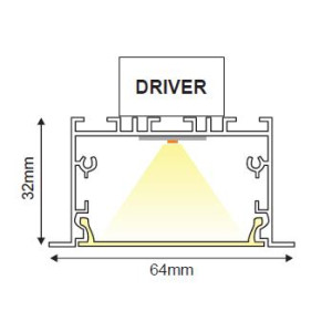 ΦΩΤΙΣΤΙΚΟ ΓΡΑΜΜΙΚΟ ΨΕΥΔΟΡΟΦΗΣ SLOTLIGHT 65mm PLEXI LED 30W - 4000K - 142cm
