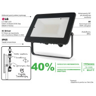 ΠΡΟΒΟΛΕΑΣ LED LG SMD 20W - 6000K - IP65