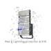 ΠΡΟΒΟΛΕΑΣ LED ΓΗΠΕΔΩΝ & ΣΤΑΔΙΩΝ RAFALE MEDIUM AS 480W - IP66 - ENEC
