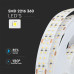 ΤΑΙΝΙΑ LED 30W - 4000K - 24V - IP20