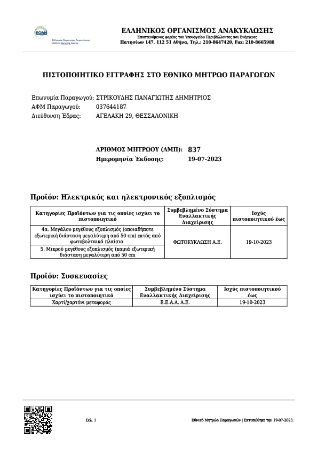 placehoder